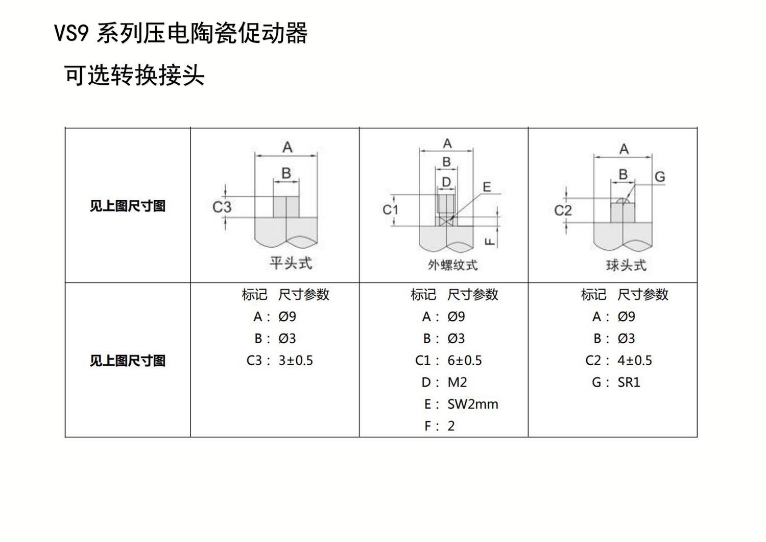 VS9系列压电陶瓷促动器手册-4@0.5x.jpg