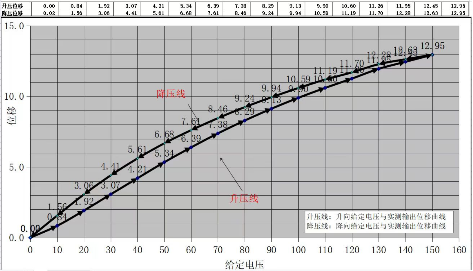ABUIABAEGAAgrtmWpwYo-Zy-1QIwpww4iQc